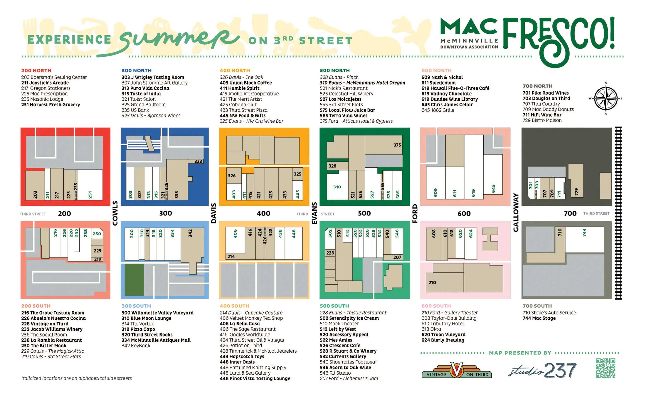 MacFresco! Block Map - Downtown McMinnville, Oregon