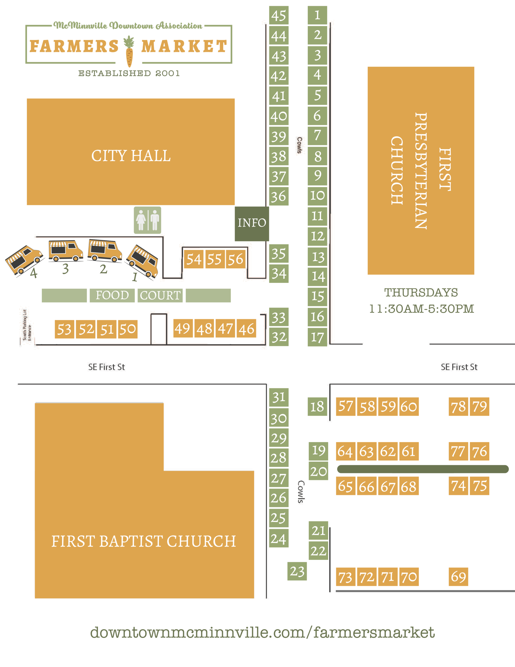 Farmers Market Map 2025